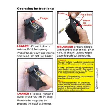 MAGLULA .22lr LULA Magazinladehilfe Set für Ruger 10/22