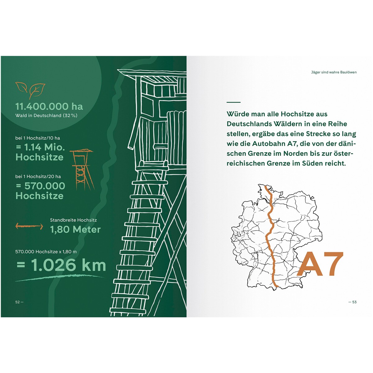 Buch: Helden des Waldes