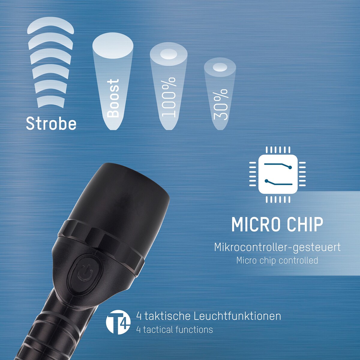 Taschenlampe M900P