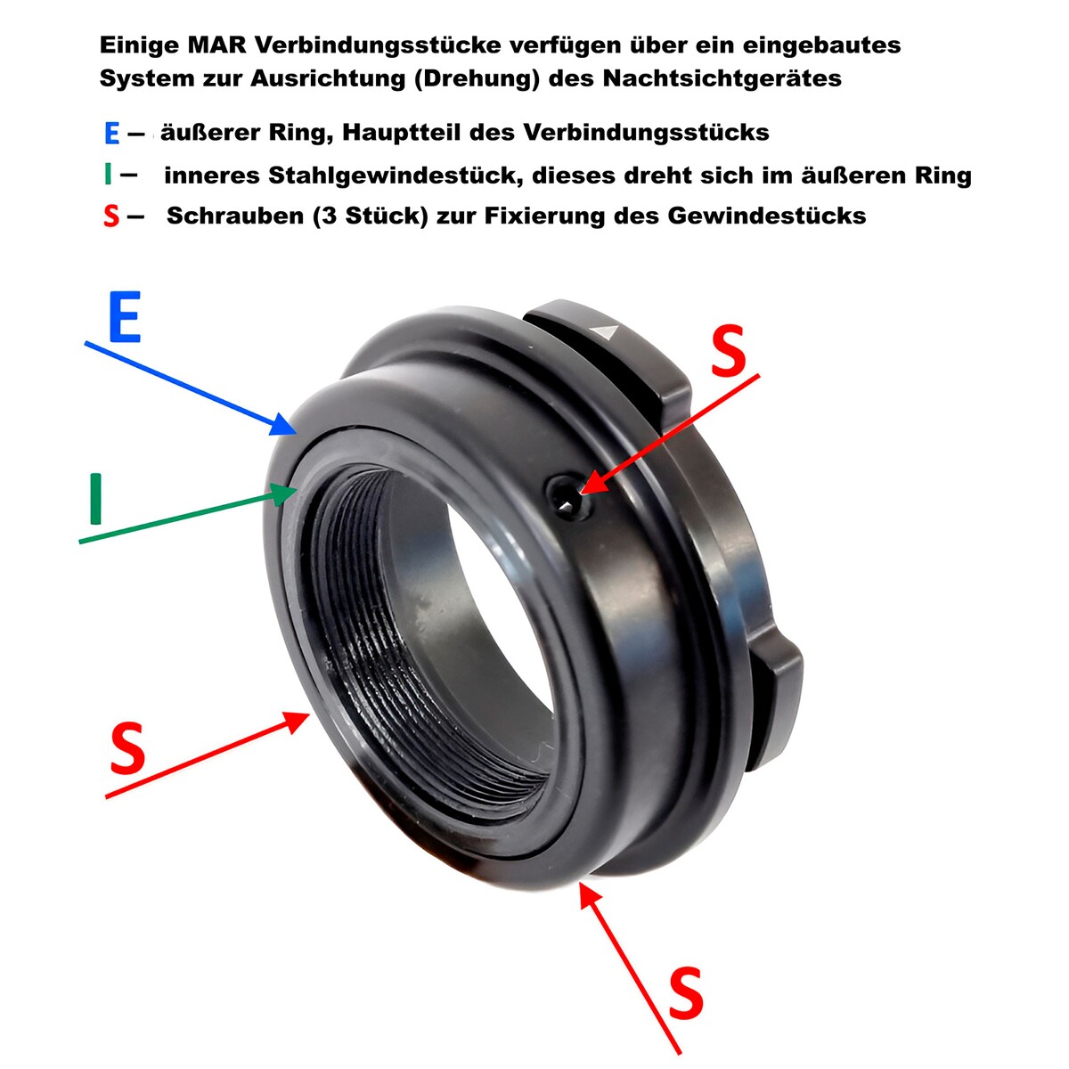 Abdeckung MS-CLA für MAR Klemmadapter