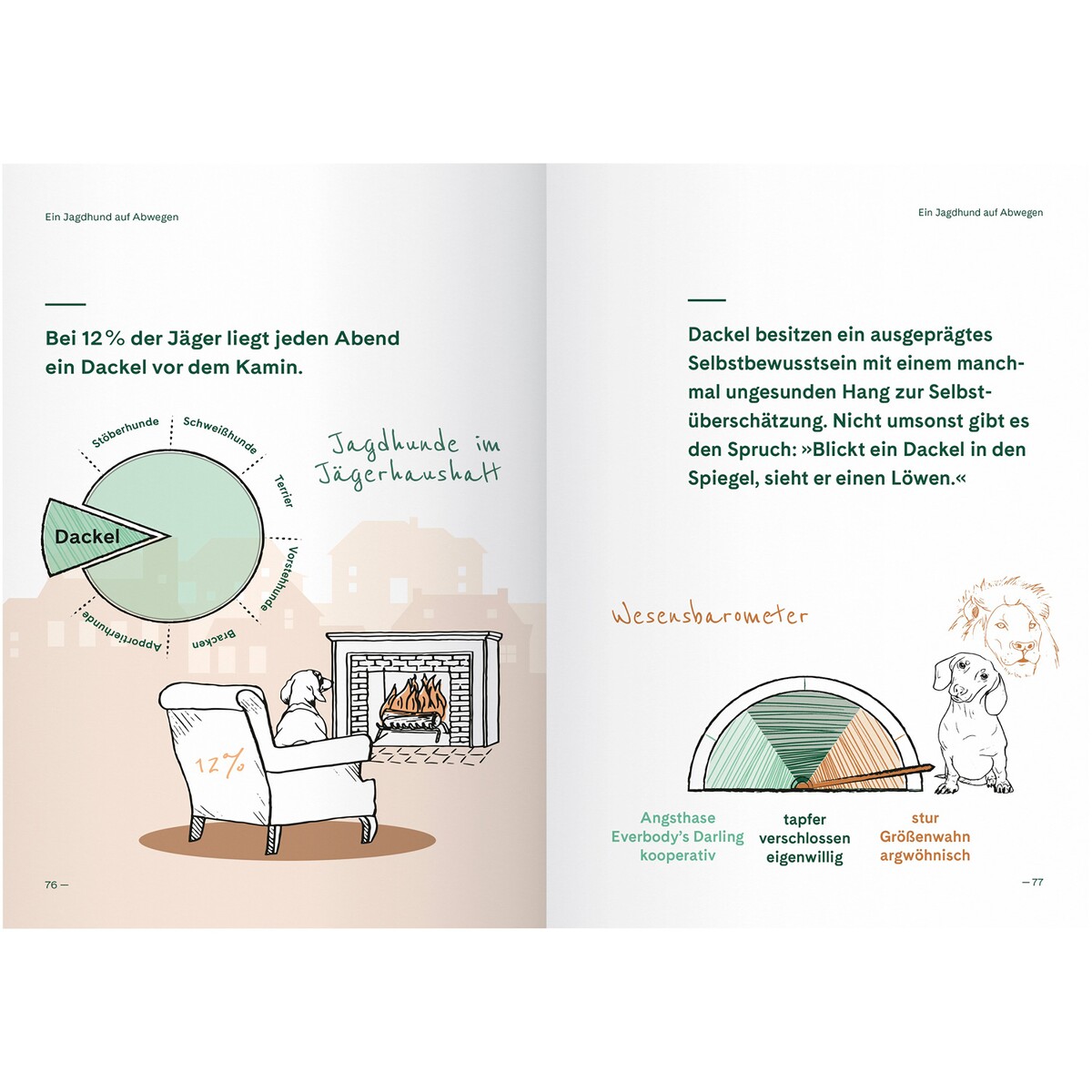 Buch: Helden des Waldes